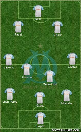 Olympique de Marseille football formation