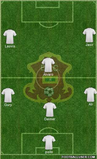 CD Barranquilla FC Formation 2022