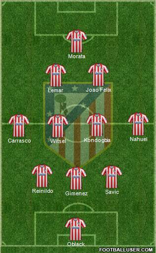 C. Atlético Madrid S.A.D. Formation 2022