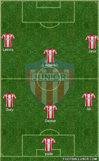 CPD Junior Formation 2022
