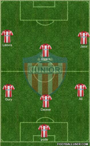 CPD Junior football formation