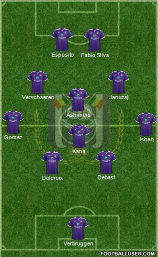 RSC Anderlecht Formation 2022