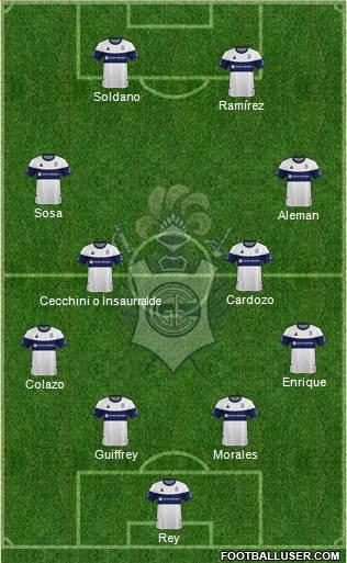 Gimnasia y Esgrima de La Plata Formation 2022