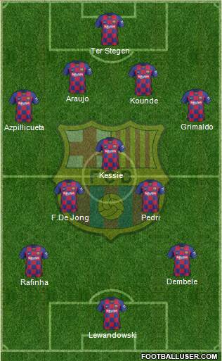 F.C. Barcelona Formation 2022