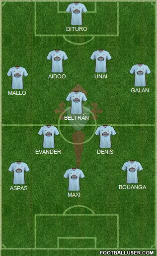 R.C. Celta S.A.D. football formation