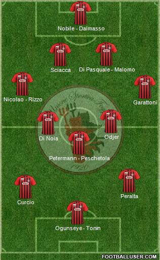 Foggia 4-2-3-1 football formation