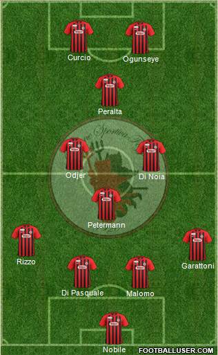 Foggia football formation