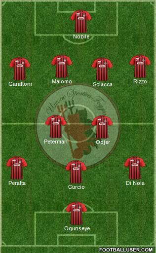 Foggia 4-2-3-1 football formation