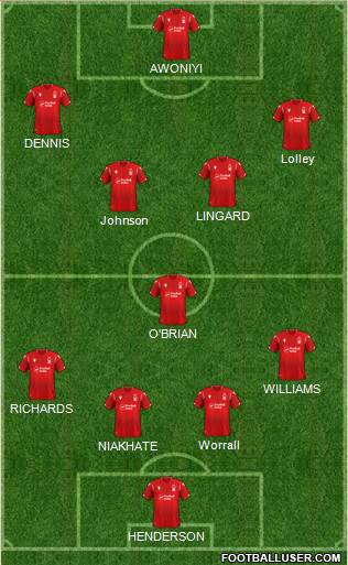 Nottingham Forest 4-3-3 football formation