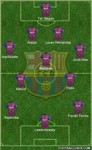 F.C. Barcelona Formation 2022