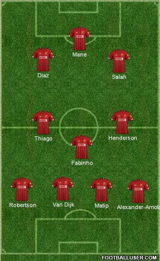 Liverpool Formation 2022