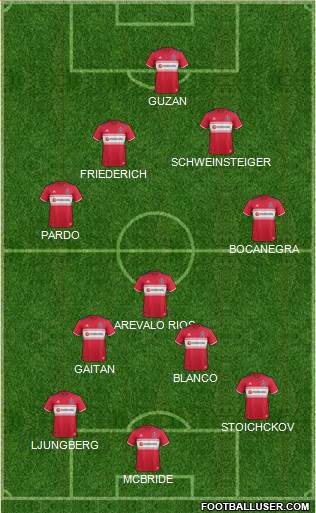 Chicago Fire football formation