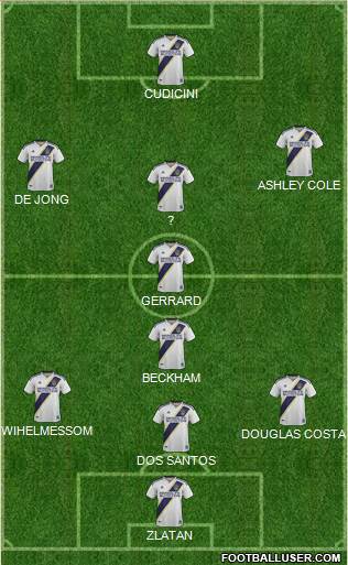 Los Angeles Galaxy Formation 2022