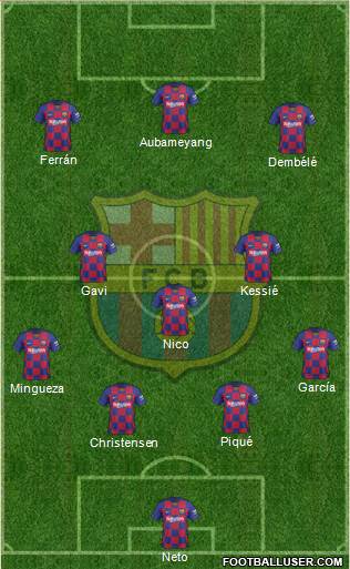 F.C. Barcelona Formation 2022