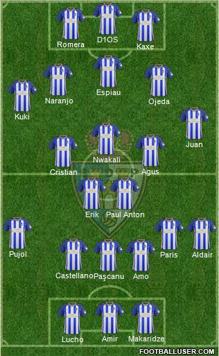 S.D. Ponferradina Formation 2022