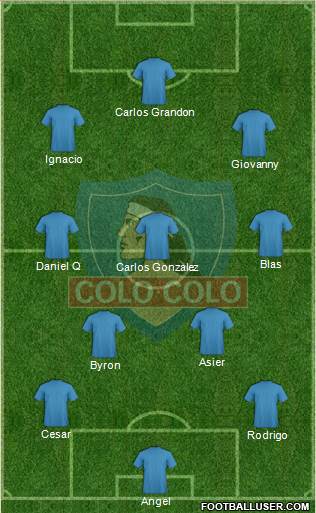 CSD Colo Colo football formation