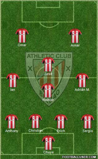 Athletic Club Formation 2022
