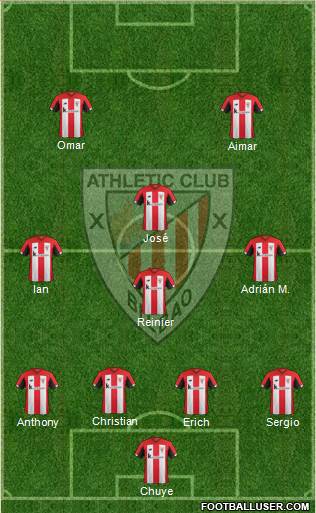 Athletic Club 4-4-2 football formation