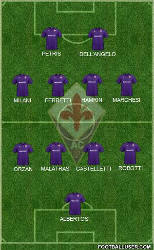 Fiorentina 5-4-1 football formation