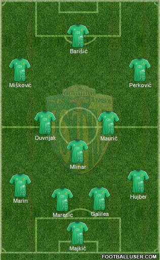 NK Istra 1961 Formation 2022