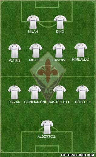 Fiorentina football formation