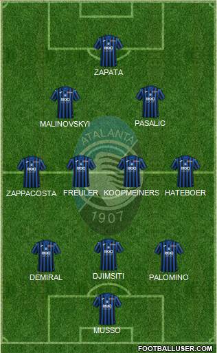 Atalanta 3-4-2-1 football formation