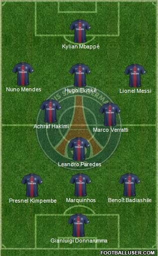 Paris Saint-Germain Formation 2022