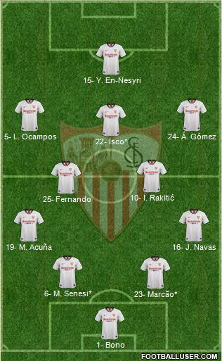 Sevilla F.C., S.A.D. Formation 2022