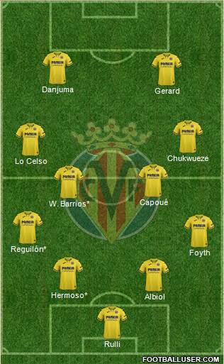 Villarreal C.F., S.A.D. football formation