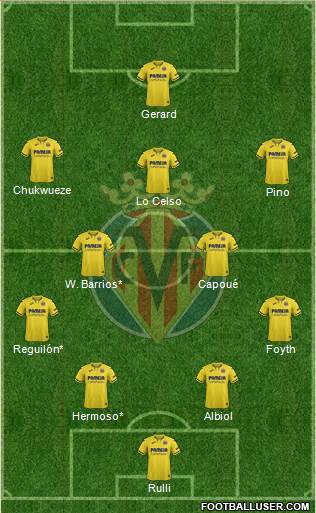 Villarreal C.F., S.A.D. football formation