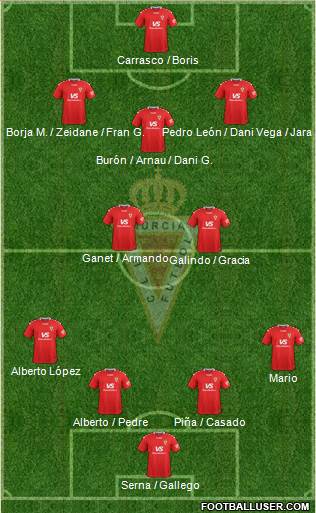 Real Murcia C.F., S.A.D. 4-2-3-1 football formation