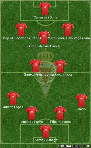 Real Murcia C.F., S.A.D. Formation 2022