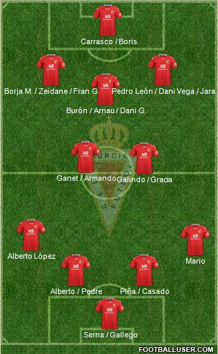 Real Murcia C.F., S.A.D. football formation