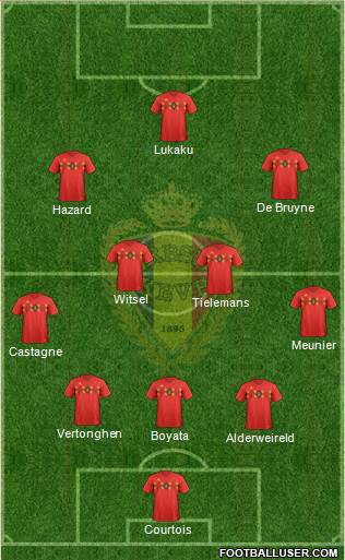 Belgium Formation 2022