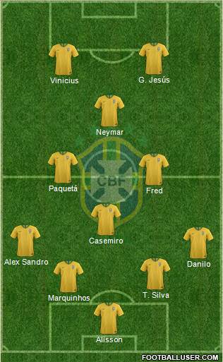 Brazil Formation 2022