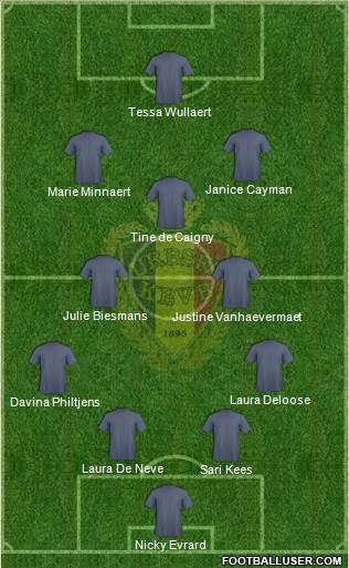 Belgium Formation 2022