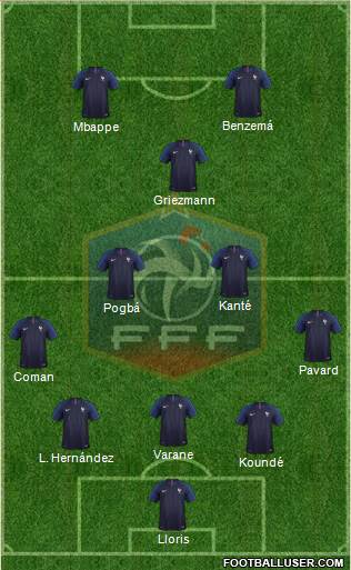 France Formation 2022