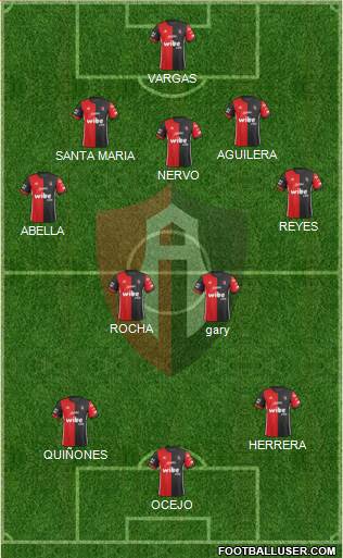 Club Deportivo Atlas Formation 2022