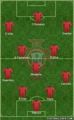 Portugal Formation 2022