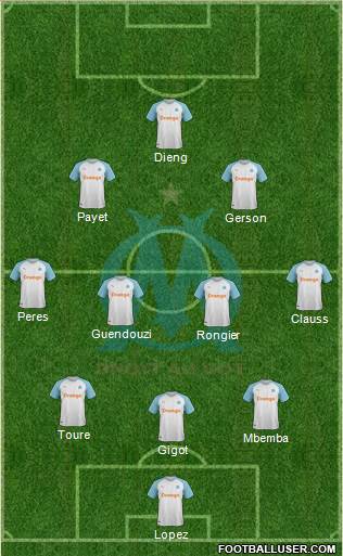 Olympique de Marseille Formation 2022
