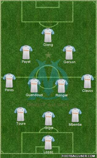 Olympique de Marseille football formation