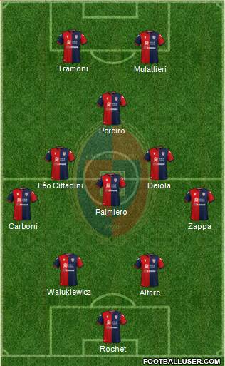 Cagliari Formation 2022