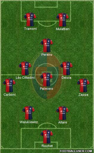 Cagliari football formation