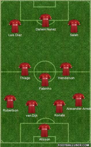 Liverpool Formation 2022