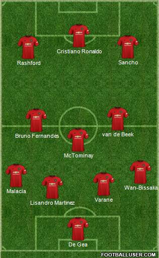 Manchester United Formation 2022
