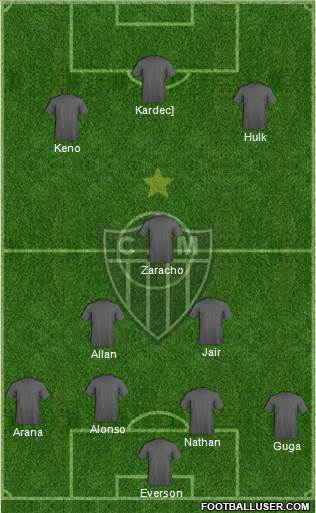 C Atlético Mineiro Formation 2022