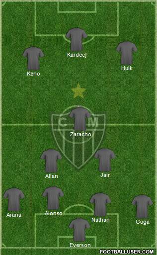 C Atlético Mineiro 4-3-3 football formation