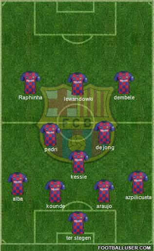 F.C. Barcelona Formation 2022
