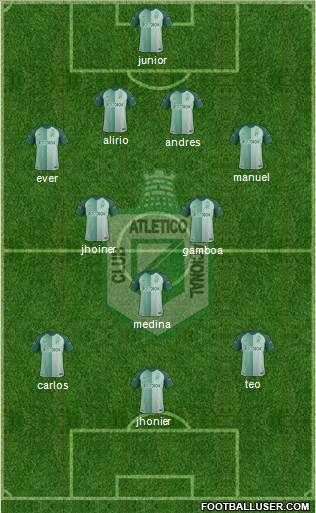 CDC Atlético Nacional Formation 2022