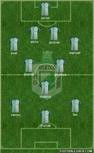 CDC Atlético Nacional football formation